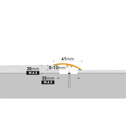  Sm2 Szintkülönbséget Áthidaló Profil A3 Titán 0,93 M