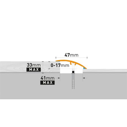  Sm3 Szintkülönbséget Áthidaló Profil A3 Titán 0,93 M