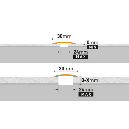  Pr3K Szintbeli Áthidaló Profil A3 Titán 0,93 M