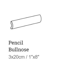   Equipe  MANACOR 3X20 PENCIL BULLNOSE MANACOR BLUSH PINK 3X20 Fényes